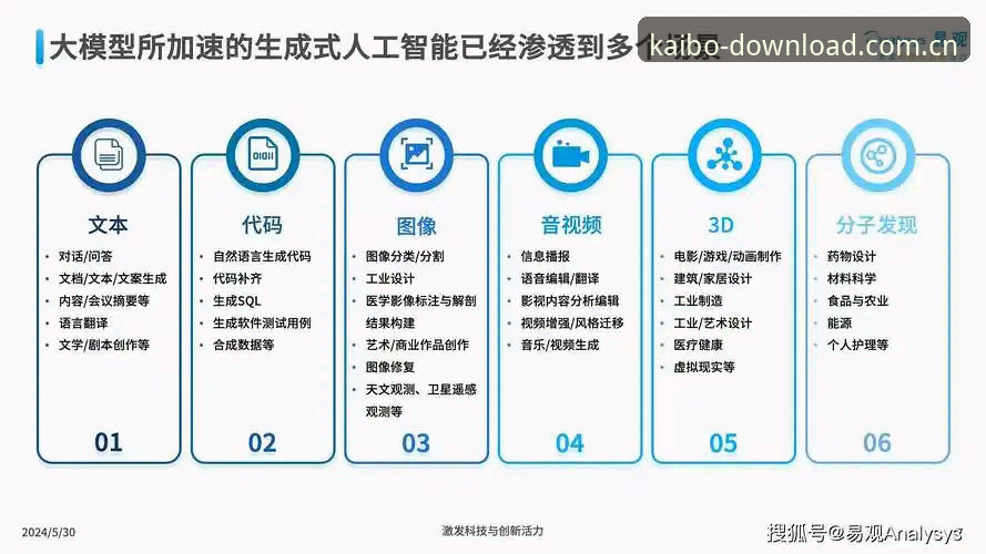 开博体育实时数据使用指南：必备技巧与实战应用全解析