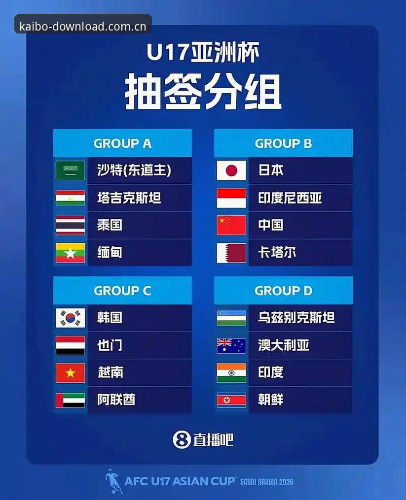 U17世界杯抽签结果深度评测：中国男女足全新征程的多元视角